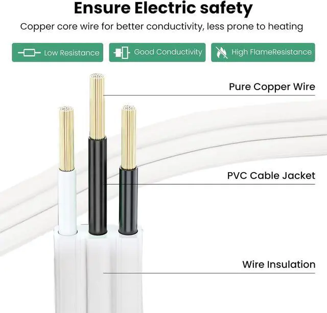 Alt view image 2 of 6 - YOJOE 3-Outlets Indoor Extension Cord Outlet Extender, 3 Prong Grounded 15A Power Strip, 14 Gauge Heavy Duty 6 ft White Flat Plug Extension Cord, 14/3 SPT-3 UL Listed