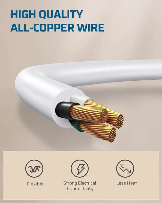 Alt view image 5 of 7 - DEWENWILS 1FT Extension Cord Indoor, 14 Gauge Short Flat Plug Extension Cord White with 3 Prong, Low Profile Power Cable SJT, ETL Listed, 3 Pack