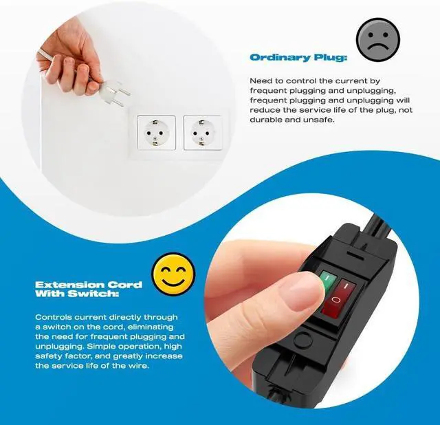 Alt view image 5 of 7 - Extension Cord with ON/Off Switch, Malictele 2-Way 3 Prong Extension Cord Power Cord Extension Y Splitter Outdoor Plug Splitter with one NEMA 5-15P Plug and Two NEMA 5-15R Receptacles.