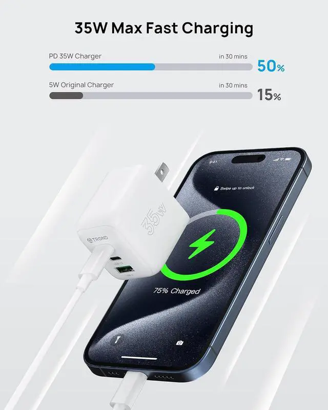 Alt view image 5 of 7 - TROND Travel Power Strip with Detachable USB C Ports Fast Charge GaN III PD35W, 5ft Flat Plug Extension Cord with Multiple Outlets, for Home Hotel Dorm Room Cruise Ship Essentials, White