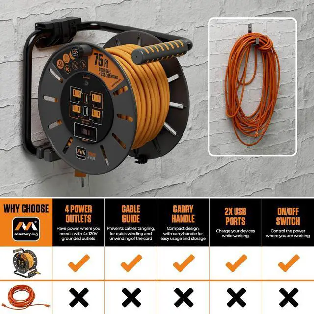 Alt view image 5 of 7 - 75ft Cord Reel, Retractable Extension Lead with Winding Handle, Safety Overload Circuit Breaker and Power Switch, 4x Grounded Outlets, 2x USB Ports, 15amps, 12AWG Cable