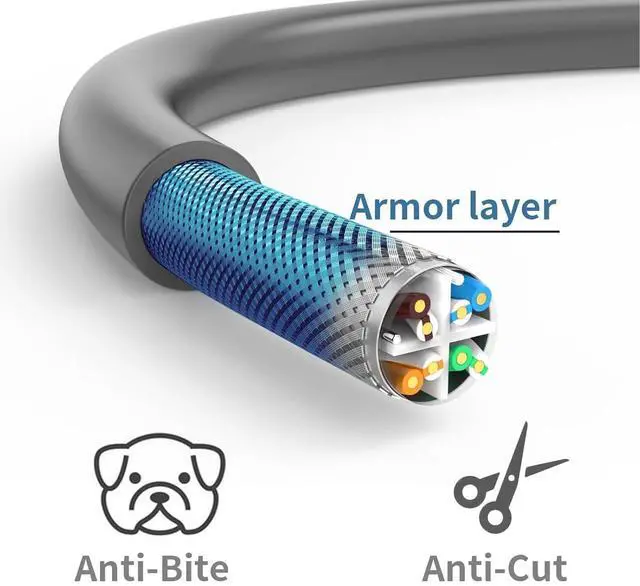 Alt view image 3 of 7 - CHGRNLF Gen 2 Cable for Starlink 30FT, Replacement Cable for Star Link V2 Standard Actuated Kit Waterproof Grey