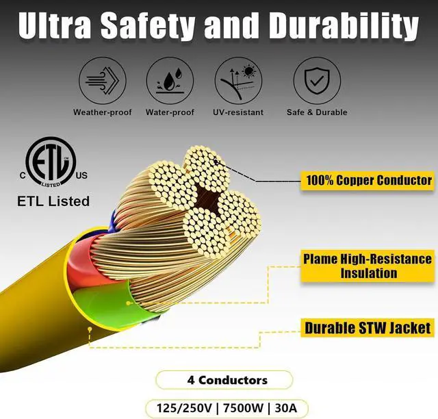 Alt view image 7 of 7 - 25FT 30 Amp Generator Power Cord and Power Inlet Box Waterproof Combo Kit, Heavey Dury NEMA L14-30P to L14-30R,125/250V 7500W 10 Gauge SJTW Generator Cord, Twist Lock Connector