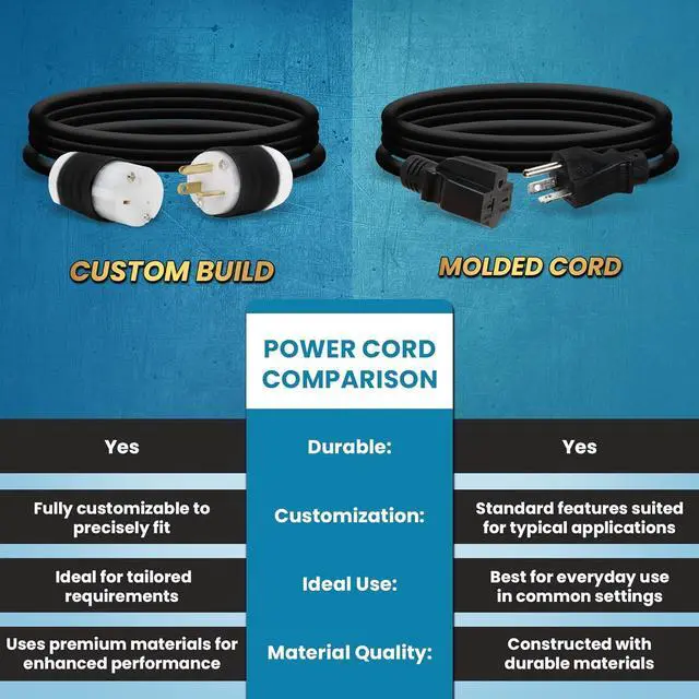 Alt view image 5 of 7 - IronBox Electric - NEMA 6-20 Extension Cord - 12/3 SJT Jacket, 20A, 250V Extension Cable - Compatible with Any Generator Equipped with a 6-20 Receptacle - Heavy Duty Cable (Molded, 10 Foot)