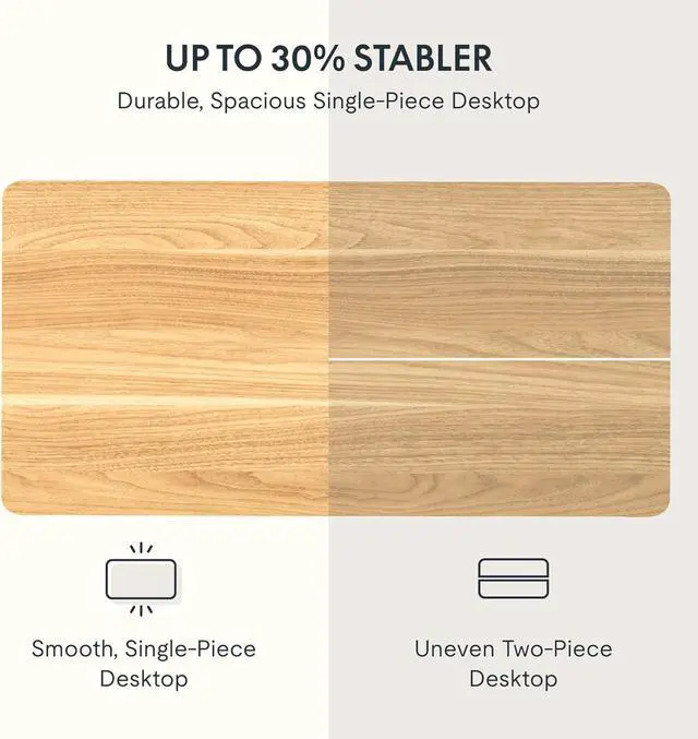 Alt view image 5 of 7 - FLEXISPOT EN2 Whole-Piece Standing Desk with Clamp Power Strip, 55 x 28 Electric Stand Up Height Adjustable Desk with Cable Management (White Frame + 55" Maple Top, 2 Packages)