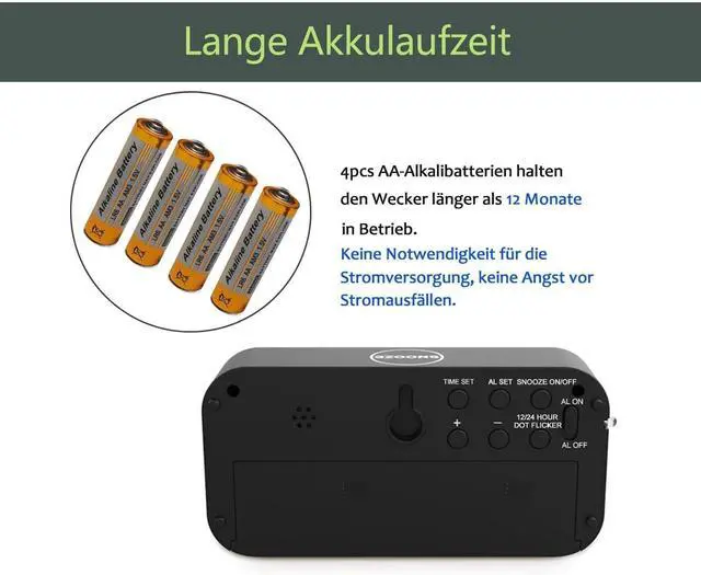 Alt view image 2 of 7 - Digital Alarm Clock, Small Wall Clock, Battery Operated, 1.2" LED Large Display, 2-Level Brightness Dimmer, 12/24Hr, Snooze, 4 PCS AA Batteries Last More Than 1 Year, for Bedroom/Desk