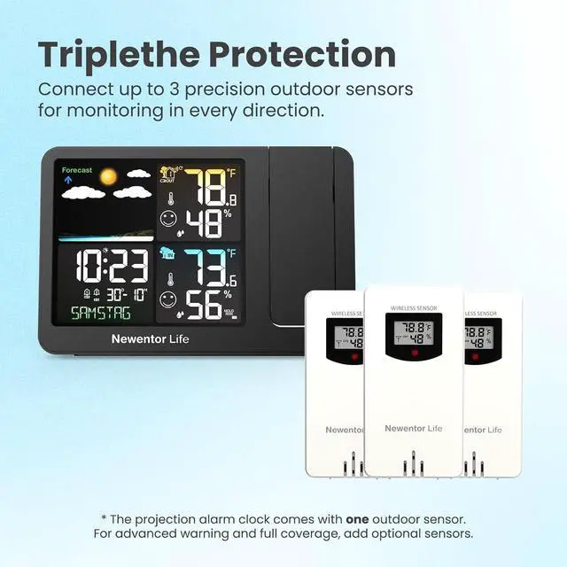 Alt view image 7 of 7 - Projection Alarm Clock, Projection Clock for Bedroom Ceiling, Projector Clock with Weather Station, Indoor Outdoor Temperature Humidity Monitor, Forecast, Adjustable Backlight, Black,No Atomic