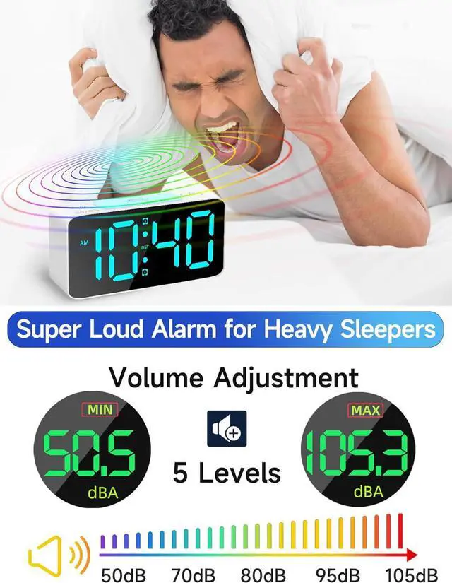 Alt view image 5 of 6 - Cadmos Super Loud Alarm Clock for Heavy Sleepers Adults,Digital Clock with 7 Color NightLight,Adjustable Volume,USB Charger,Small Clocks for Bedrooms,Ok to Wake Up for Kids,Teens (White+RGB)