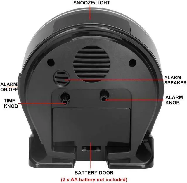 Alt view image 6 of 7 - FAMICOZY 4.5" No Ticking Analog Alarm Clock,Silent Readable for Seniors,Easy to Set,Gradual Rise Alarm,Big Numbers,On/Off Switch on Side,Gentle Wake,Snooze Soft Backlight,Battery Operated,Black