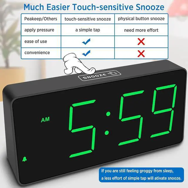 Alt view image 7 of 7 - Peakeep Digital Clock, Alarm Clock for Bedrooms with USB Charger Port - Large Big Numbers 5 Brightness for Seniors, Battery Backup, Loud Alarm 5 Volums (Black with Green Digits)
