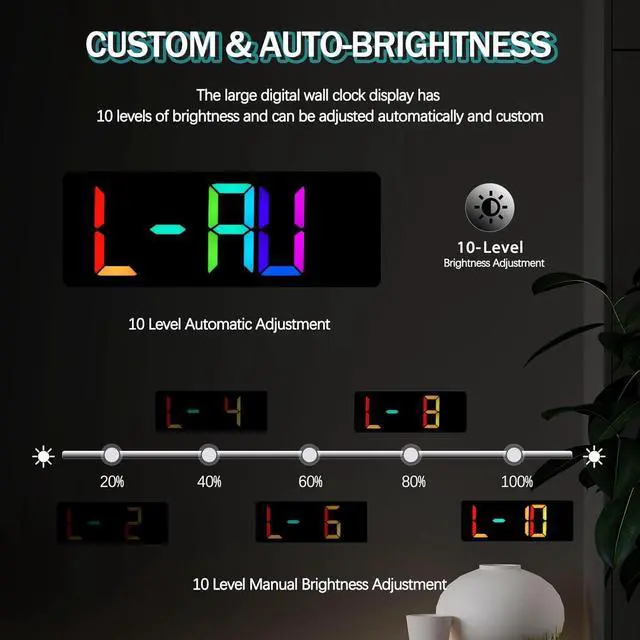 Alt view image 5 of 7 - JoFomp 17.3" Large Digital Wall Clock, LED Digital Clock Large Display with Remote Control, Alarm Clock with Temp/DST/Dimmer/Humidity/Timer/Ambient Light - 12/24H, Alarm Wall Clock for Bedroom