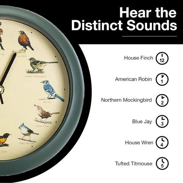 Alt view image 5 of 7 - Mark Feldstein, The Original Singing Bird Clock, 8 Inch, Green