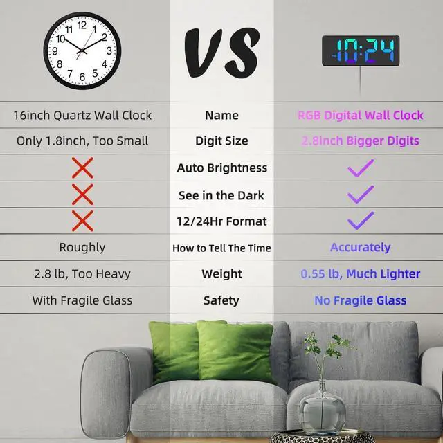Alt view image 4 of 7 - LED Digital Wall Clock with Dynamic RGB Display, Big Digits, Auto-Brightness, 12/24Hr Format, Modern Electric Small Silent Wall Clock for Living Room, Bedroom, Classroom, Farmhouse, Kitchen, Office