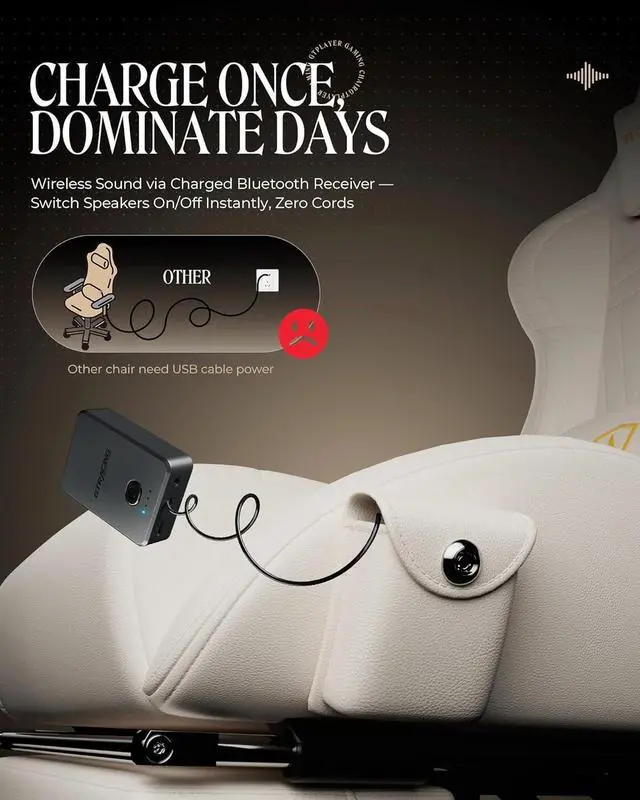 Alt view image 6 of 7 - GTPLAYER Gaming Chair with Speakers, Video Game Chairs with Footrest, PC Gamer Chairs for Adults - Padded High Back Ergonomic Reclining Silla Gamer, Linkage Armrest, Ace Pro, Ivory