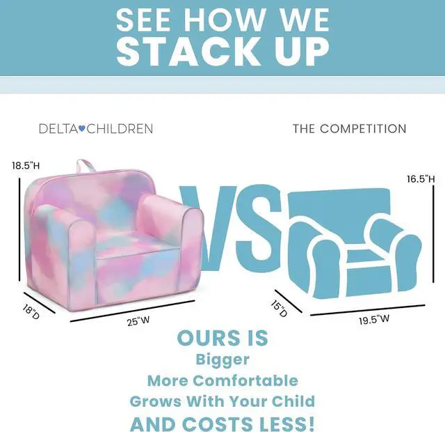 Alt view image 3 of 6 - Delta Children Cozee Chair for Kids for Ages 18 Months and Up, Tie Dye