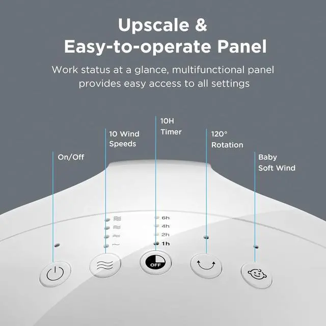 Alt view image 7 of 7 - AIRMATE Large Oscillating Fans for Bedroom, Silent Bedroom Fan with Remote, Cooling Living Room Fan with Timer, 10 Speeds, DC motor Electric Fan for Living Room, Dorm, Office (White)