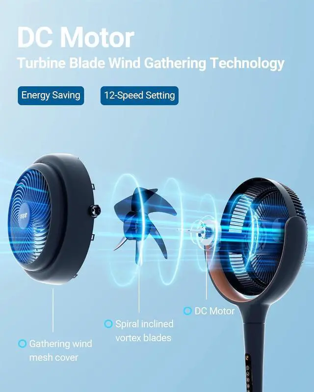 Alt view image 3 of 7 - Standing Fan for Bedroom, Omni-directional Oscillating Fan,Quiet Floor Fan with DC Motor, 80ft Pedestal Fans for Home with Remote, 12H Timer, 8 Speeds, 3 Modes, Adjustable Height