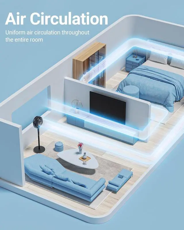 Alt view image 7 of 7 - Standing Fan for Bedroom, Omni-directional Oscillating Fan,Quiet Floor Fan with DC Motor, 80ft Pedestal Fans for Home with Remote, 12H Timer, 8 Speeds, 3 Modes, Adjustable Height