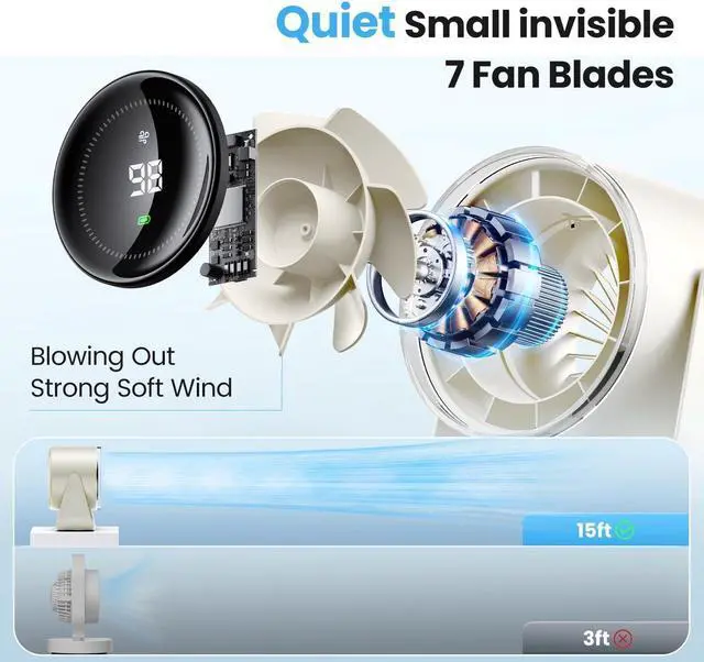 Alt view image 4 of 7 - DURBESTER Small Desk Fan, 28dB Ultra-Quiet Desktop Air Circulator with 115° Adjustable Tilt, 100 Speeds, Rechargeable Battery, USB-Powered, Portable for Bedroom, Office, Kitchen, Travel -White