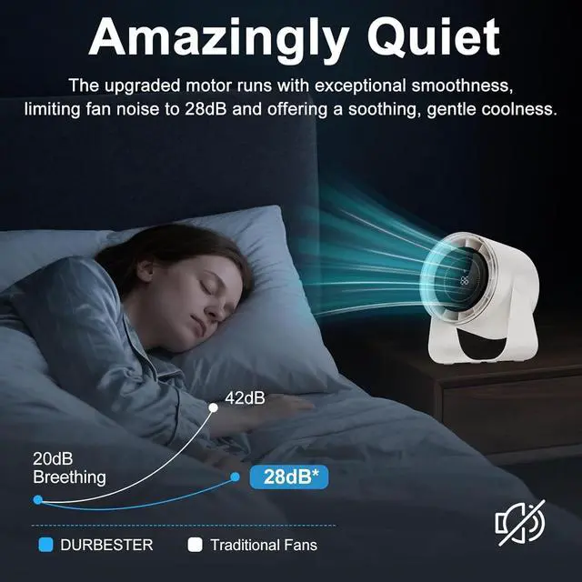 Alt view image 7 of 7 - DURBESTER Small Desk Fan, 28dB Ultra-Quiet Desktop Air Circulator with 115° Adjustable Tilt, 100 Speeds, Rechargeable Battery, USB-Powered, Portable for Bedroom, Office, Kitchen, Travel -White