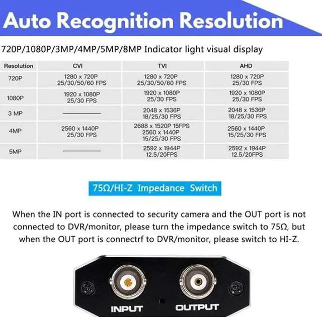 Alt view image 6 of 7 - JAENFONG CVI/TVI/AHD to HDMI Converter, Full HD 4K 720P/1080P/3MP/4MP/5MP/8MP AHD/TVI/CVI to HDMI Adapter, BNC(TVI/CVI/AHD/CVBS) Video Signal to HDMI Display on Monitor/HDTV