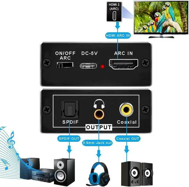 Alt view image 7 of 7 - JAENFONG HDMI ARC Audio Extractor, 192KHz HDMI to Optical Spdif Toslink + Coaxial + 3.5mm Stereo Audio Out, HDMI Audio Adapter for Soundbar Speaker Amplifier Headset