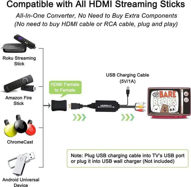 Alt view image 2 of 7 - JAENFONG RCA to HDMI 1080P RCA Composite CVBS AV to HDMI Video Audio Converter Adapter with USB Charging Cable Compatible with PC Laptop Xbox PS4 PS3 TV STB VHS VCR Camera DVD