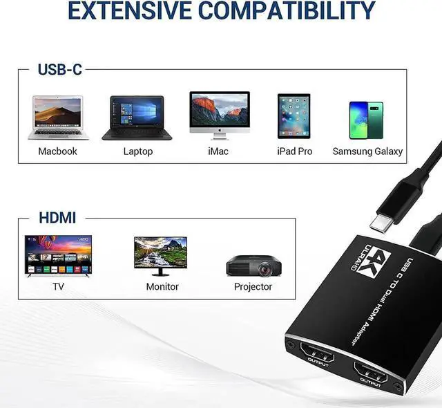 Alt view image 3 of 7 - USB C to Dual HDMI Hub Splitter, 4K 60Hz USB Type C to 2X HDMI Adapter, USB C Hub for Windows Laptop PC,with Power Delivery and 3.5mm Audio Jack, Compatible with MacBook Pro, MacBook Air, iPad Pro