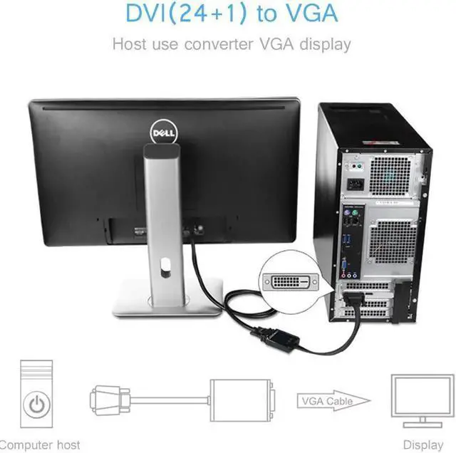 Alt view image 3 of 7 - JAENFONG DVI-D to VGA Adapter, DVI 24+1 to VGA Male to Female Adapter with Gold Plated Cord for DVI systems to connect to VGA displays