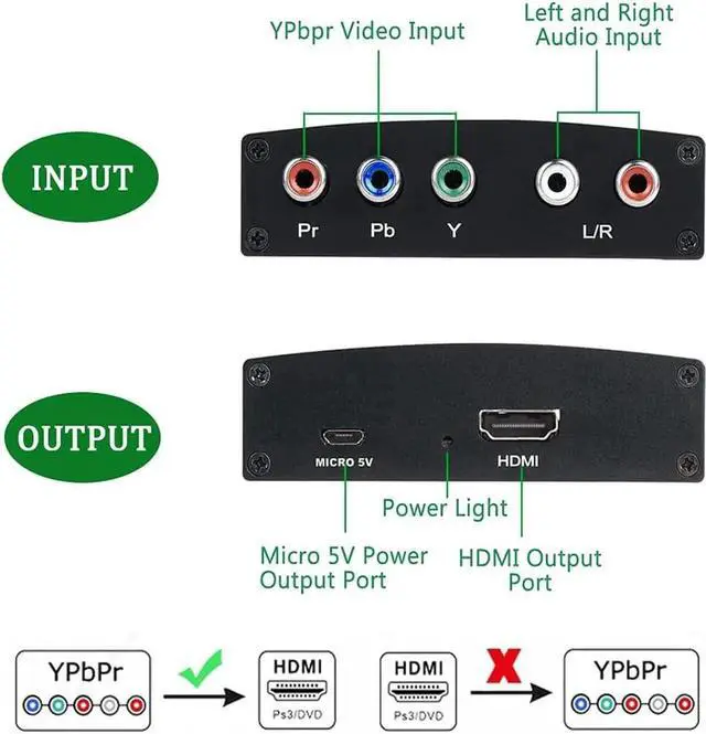 Alt view image 3 of 7 - JAENFONG 1080P YPbPr R/L to HDMI-Compatible Converter Video Audio Adapter Audio Converter Component RGB Video Adapter for HDTV DVD, OZSC-1
