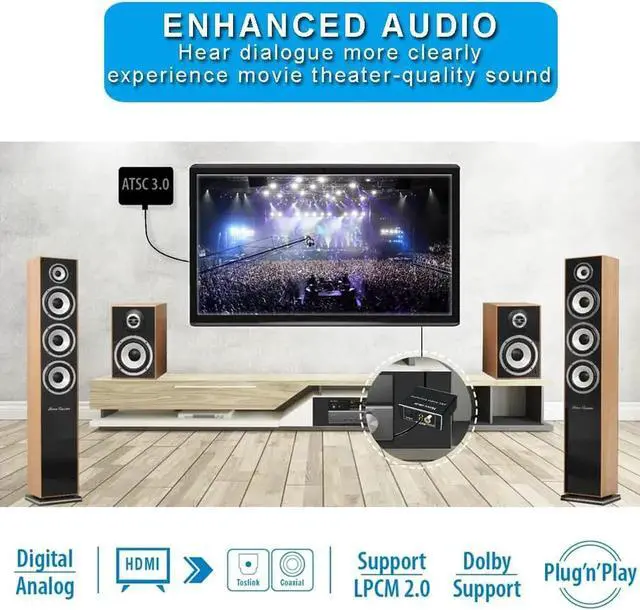 Alt view image 3 of 4 - JAENFONG HDMI ARC to Coaxial + Optical TOSLINK SPDIF + 3.5mm Stereo Audio Extractor Converter HDMI Audio Splitter Adapter(HDMI Input, Toslink/Coaxial/3.5mm Output)