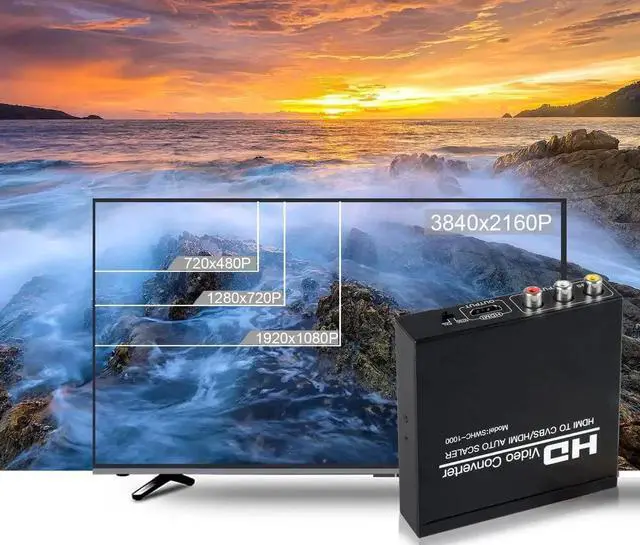 Alt view image 2 of 7 - JAENFONG HDMI to HDMI with 3RCA Video Converter, 1080P HDMI to AV 3RCA CVBS Adapter Support 1080P, PAL, NTSC for HD TV and Older TV