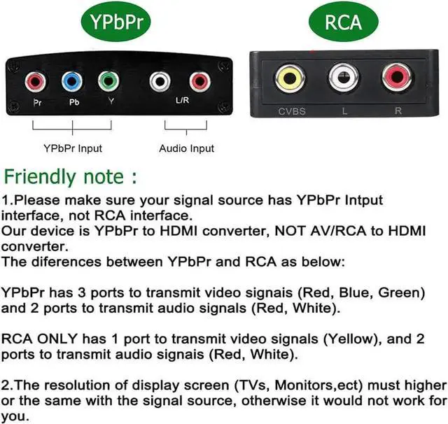 Alt view image 4 of 7 - JAENFONG YPbPr R/L to HDMI-Compatible Converter 1080P Component Video Converter Audio Adapter Splitter for DVD HDTV Monitor Projector, OZSC-1