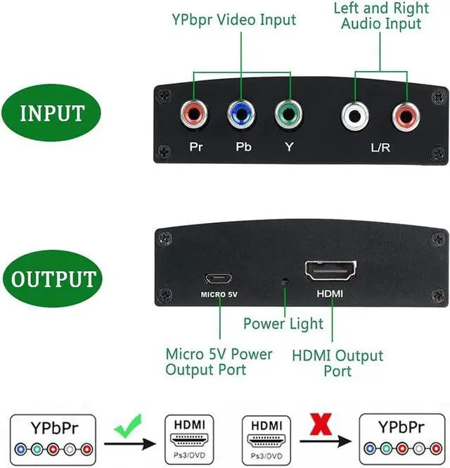 Alt view image 3 of 7 - JAENFONG YPbPr R/L to HDMI-Compatible Converter 1080P Component Video Converter Audio Adapter Splitter for DVD HDTV Monitor Projector, OZSC-1