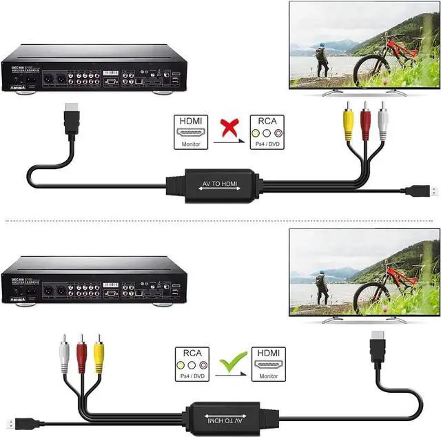 Alt view image 6 of 7 - JAENFONG RCA to HDMI Converter, Composite to HDMI Adapter, Male AV to HDMI Converter Support 1080P PAL/NTSC Compatible with PS one, PS2, PS3, STB, Xbox, VHS, VCR, Blue-Ray DVD Players