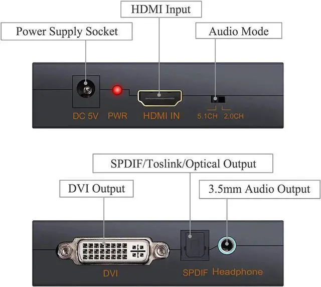 Alt view image 2 of 7 - JAENFONG HDMI To DVI Audio Converter Optical TOSLINK SPDIF 3.5mm Jack Digital to Analog Audio Converter Video Adapter Support DTS AC3 LPCM/PCM ETC 2.0ch/5.1ch For PS3/4/XBOX