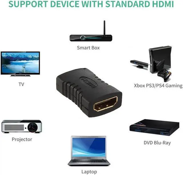 Alt view image 3 of 7 - JAENFONG   HDMI V1.4 Female to Female F/F Coupler Extender Adapter Plug for HDTV HDCP 3D and 4K HDMI Cable Extension Connector Converter, 4X HDMI Female Adapter