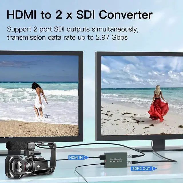 Alt view image 7 of 7 - JAENFONG 1080P HDMI to SDI Converter Adapter HDMI SDI Adapter SDI/HD-SDI/3G-SDI Adapter Support 1080P@60HZ HDCP 1.3 for Camera Home Theater