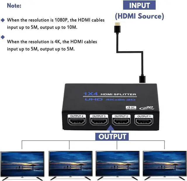 Alt view image 5 of 7 - JAENFONG HDMI Splitter 1x4 JAENFONG 1 in 4 Out HDMI Splitter Audio Video Distributor 3D & 4K x 2K Box for HDTV, STB, PS3, PS4 Pro Blu-Ray DVD Player, Projector Etc