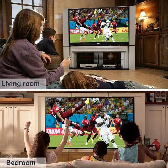 Alt view image 5 of 7 - JAENFONG HDMI Splitter 1 in 2 Out 4K HDMI Splitter for Dual Monitors with EDID, HDCP2.2 Bypass, Supports 4K@60Hz 3D 1080P for Xbox PS4 PS3 Blu-Ray Player Fire Stick Cable Box