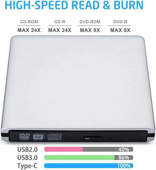 Alt view image 2 of 6 - JAENFONG Aluminum External DVD Drive, USB 3.0 Portable CD/DVD+/-RW Drive/ DVD Player for Laptop CD ROM Burner Compatible with Laptop Desktop PC Windows Linux OS Apple Mac, (XD058) Silver