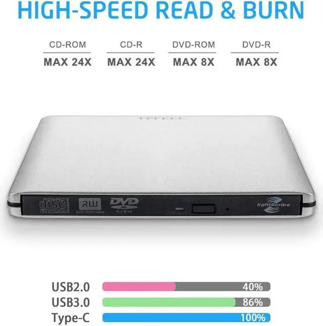 Alt view image 2 of 5 - JAENFONG Aluminum External DVD Drive, USB 3.0 USB-C Portable VCD/CD/DVD Optical Drive CD/VCD Rewriter Burner Writer Plug and Play for CD/DVD+/-RW etc DVD Drive for Laptop/Macbook/iMac/Destop, Silver