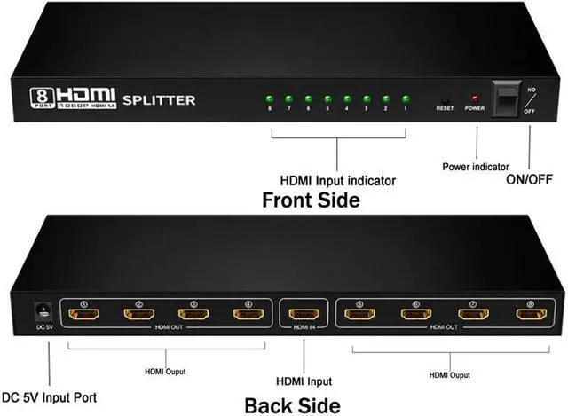Alt view image 6 of 7 - JAENFONG HDMI Splitter 1 in 8 Out 1x8 / 8 Port HDMI Audio Video Out Eight Ouputs Distribution Repeater Amplifier Split Box Support HDCP 1.3 3D Full HD 1080P Compatible DVD Blu-ray PS4