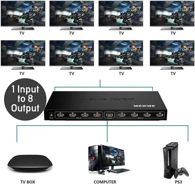 Alt view image 2 of 7 - JAENFONG HDMI Splitter 1 in 8 Out 1x8 / 8 Port HDMI Audio Video Out Eight Ouputs Distribution Repeater Amplifier Split Box Support HDCP 1.3 3D Full HD 4Kx2K Compatible DVD Blu-ray PS4