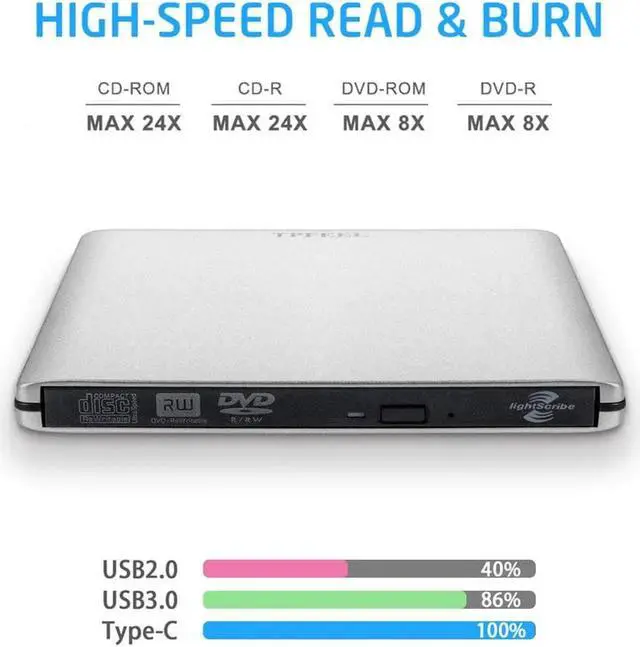 Alt view image 6 of 6 - USB C & USB3.0 2 IN 1 External CD Drives, Portable Aluminum CD DVD Writer Super Optical Drive with High Speed Data Transfer Burning and Reading for Windows 10 8 7 Apple MacBook Air, Pro, iMac, Silver