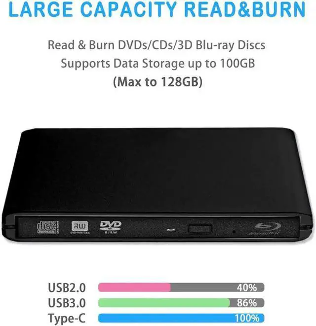 Alt view image 7 of 7 - Aluminum External DVD Blu-Ray Burner Drive, USB 3.0&Type C Dual Port DVD Player, Portable Optical Burner Writer Rewriter, High Speed Data Transfer for Laptop Notebook Desktop PC MAC OS Windows, Black