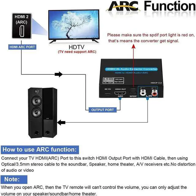 Alt view image 5 of 7 - JAENFONG 4K@60Hz HDMI Audio Extractor HDMI ARC Converter SPDIF + RCA 3.5mm Audio Jack Output HDCP2.2 Compatible with Dolby Digital Decoding 18Gbps