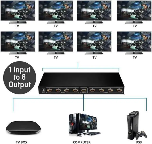 Alt view image 6 of 7 - JAENFONG 1080P&3D 1x8 HDMI Splitter JAENFONG  One in Eight Out Powered 8way HDMI Splitter Audio Video Distributor Amplifier with Charger, Support Full HD 1080P & 3D