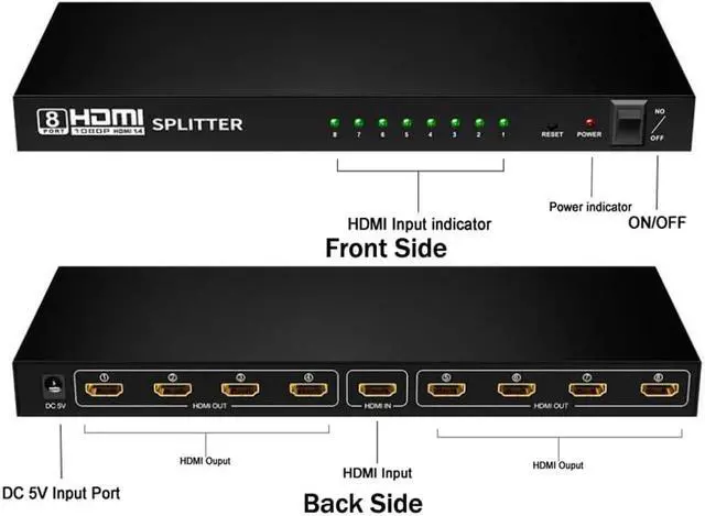 Alt view image 2 of 7 - JAENFONG 1080P&3D 1x8 HDMI Splitter JAENFONG  One in Eight Out Powered 8way HDMI Splitter Audio Video Distributor Amplifier with Charger, Support Full HD 1080P & 3D