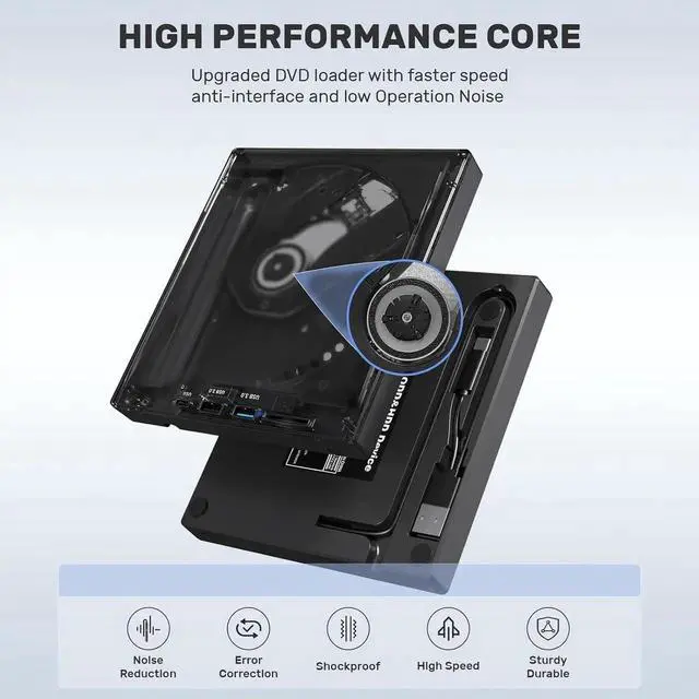 Alt view image 4 of 7 - JAENFONG External CD/DVD Drive,4 in 1,USB 3.0,type-c port,SD Reader Port, Ultra Slim,Portable Optical Disk Drive Player Burner Reader Writer for Laptop Macbook Desktop PC Win 11/10/8 Linux Mac OS